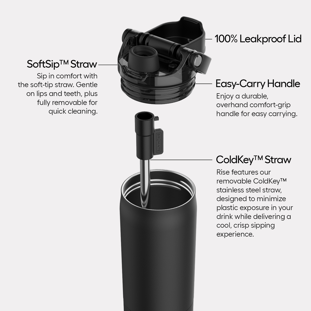 rise-25oz-m9 Rise-PDP-AltImage_2.png
