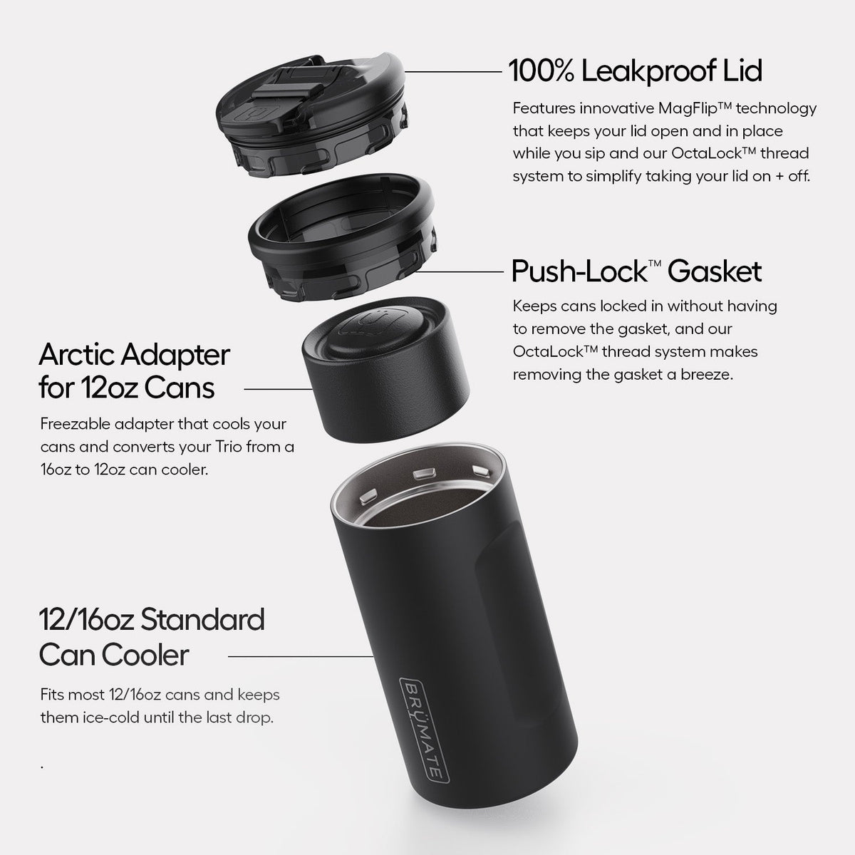 hopsulator-trio-v2-f2 Trio-v2-Alt-Image_1.jpg